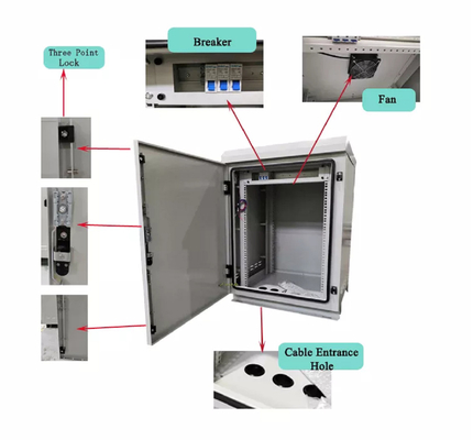 کابینت محفظه شبکه مخابراتی IP65 در فضای باز ISO9001