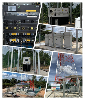 16KW 24KW سیستم هیبریدی مخابراتی با MPPT و ماژول خورشیدی برند التیک 241119.650 241115650