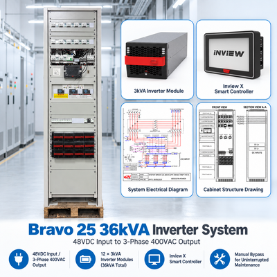 سیستم اینورتر CE+T 15KVA 24KVA 36KVA Bravo 10 Bravo 25 48/230-277 نسخه جدید T621D30201