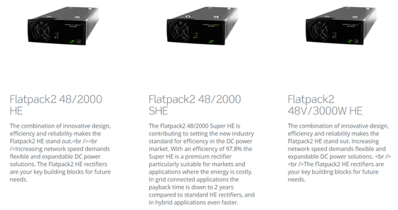 سیستم برق جاسازی شده Eltek Flatpack2 سیستم برق 48 ولت با ماژول کارایی بالا FP2 48V 2000W 241115105