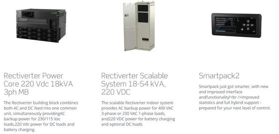 رکتیورتر مستقل یکپارچه سیستم برق مخابراتی 1 فاز 220VDC 3kVA (شماره قطعه:CTOR0201.003)