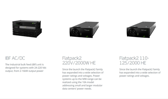 IP21 Eltek Flatpack2 IBB System SPD LLVD BLVD با کنترلر اصلی Smartpack2