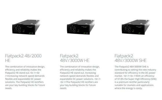 Smartpack R Eltek Flatpack2 System Integrated 2U 32A 60A